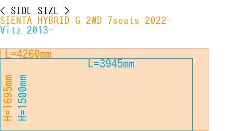 #SIENTA HYBRID G 2WD 7seats 2022- + Vitz 2013-